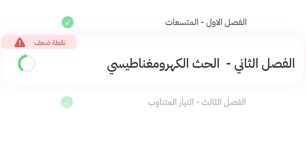 حِل كل الوزرايات وإعرف نقاط ضعفك
